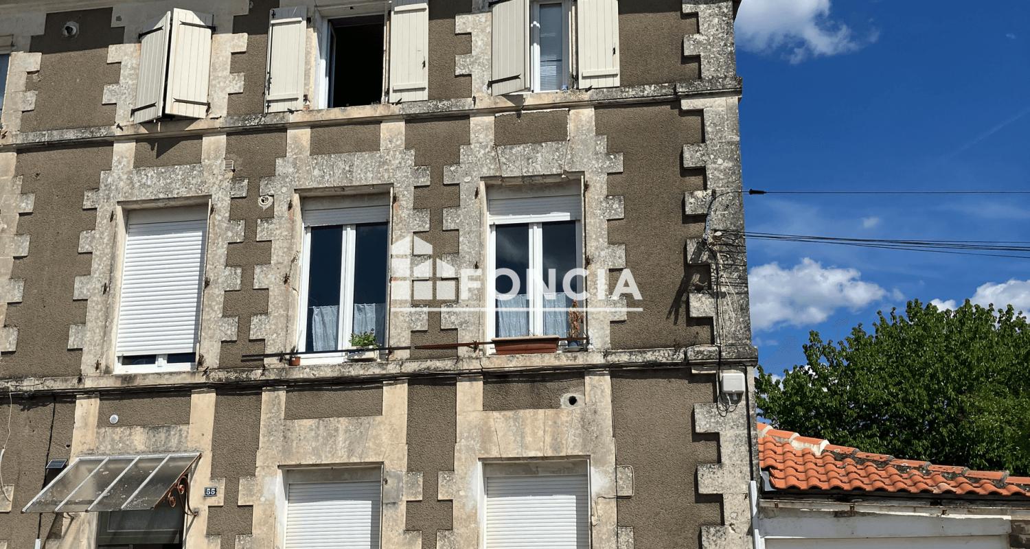 Proximité commerces