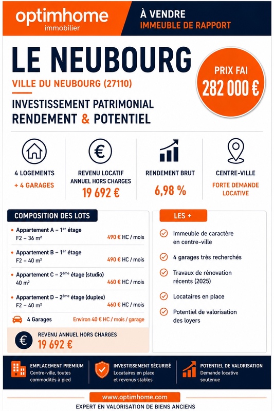 Immeuble à vendre LE NEUBOURG (27)