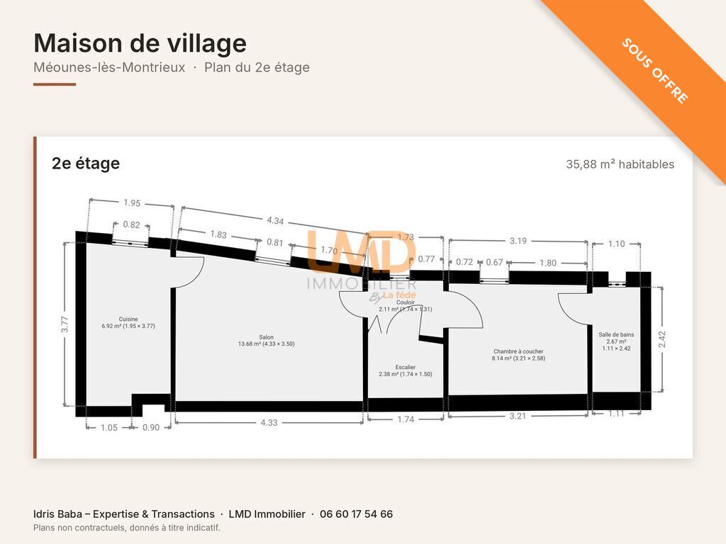 Maison de village 3 chambres à rénover – Méounes