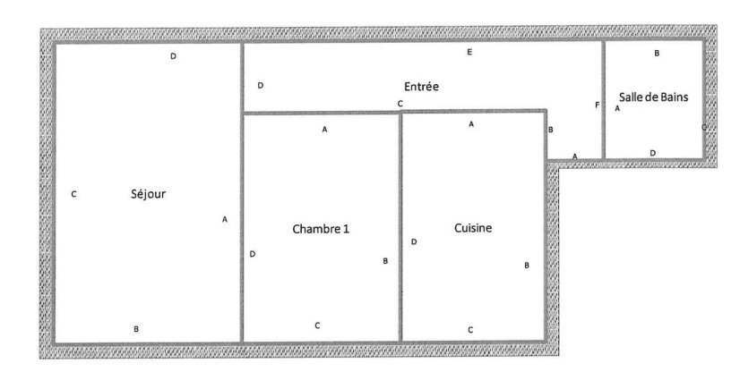 Appartement à louer, 2 pièces, 52 m², Aix Les Bains