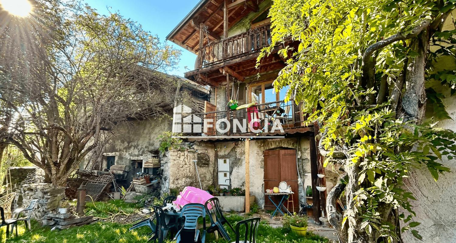 Propriété de caractère avec fort potentiel