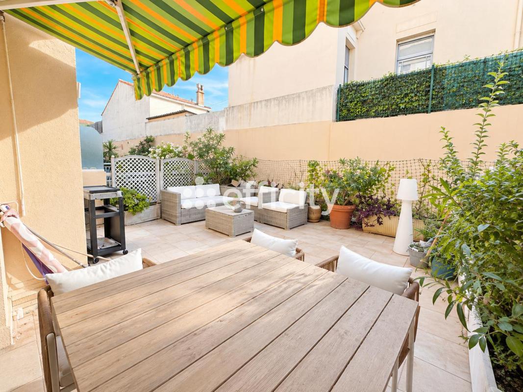 Appartement 2 Pièce(s) Cannes