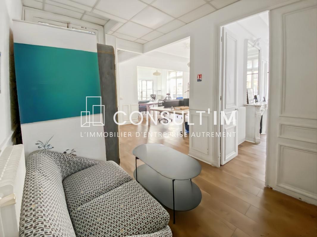 Bureaux à louer secteur Rivoli