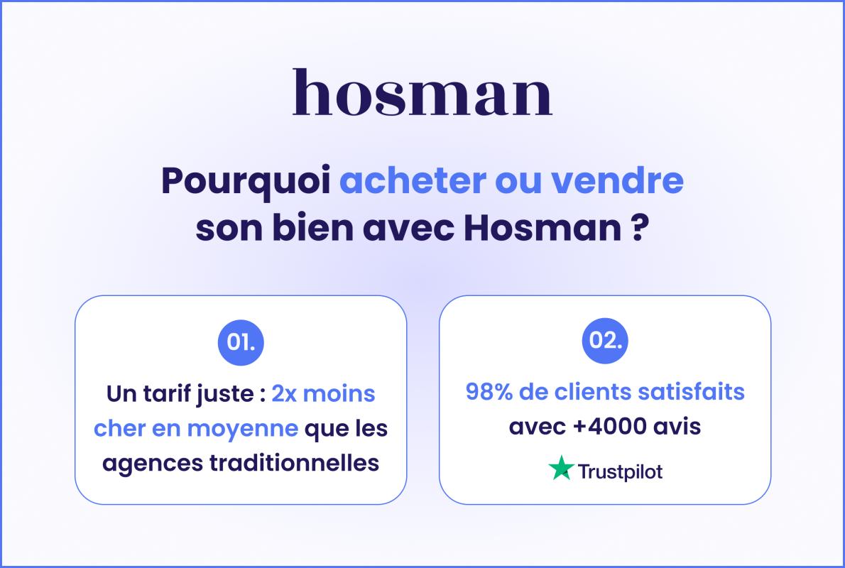 2 pièces 39,72m² carrez en duplex -climatisé- Terrasse spacieuse 21,12 m² - Chemin de la Bastero, La Mulatière