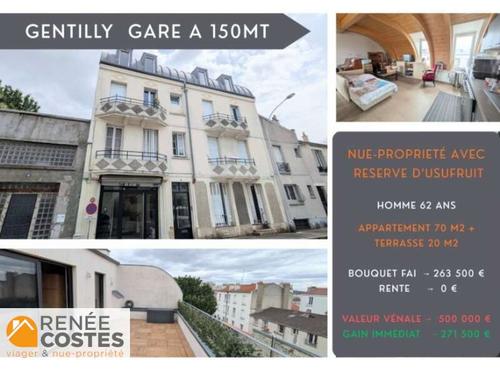 Vente en nue propriété - H62 ans - GENTILLY (94250)