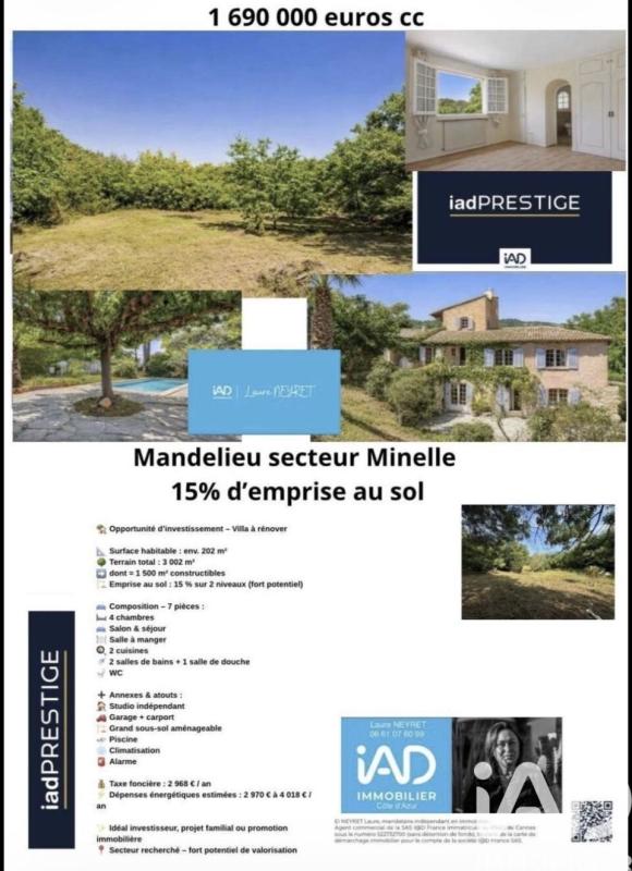 Propriété 6 Pièce(s) Mandelieu-la-Napoule